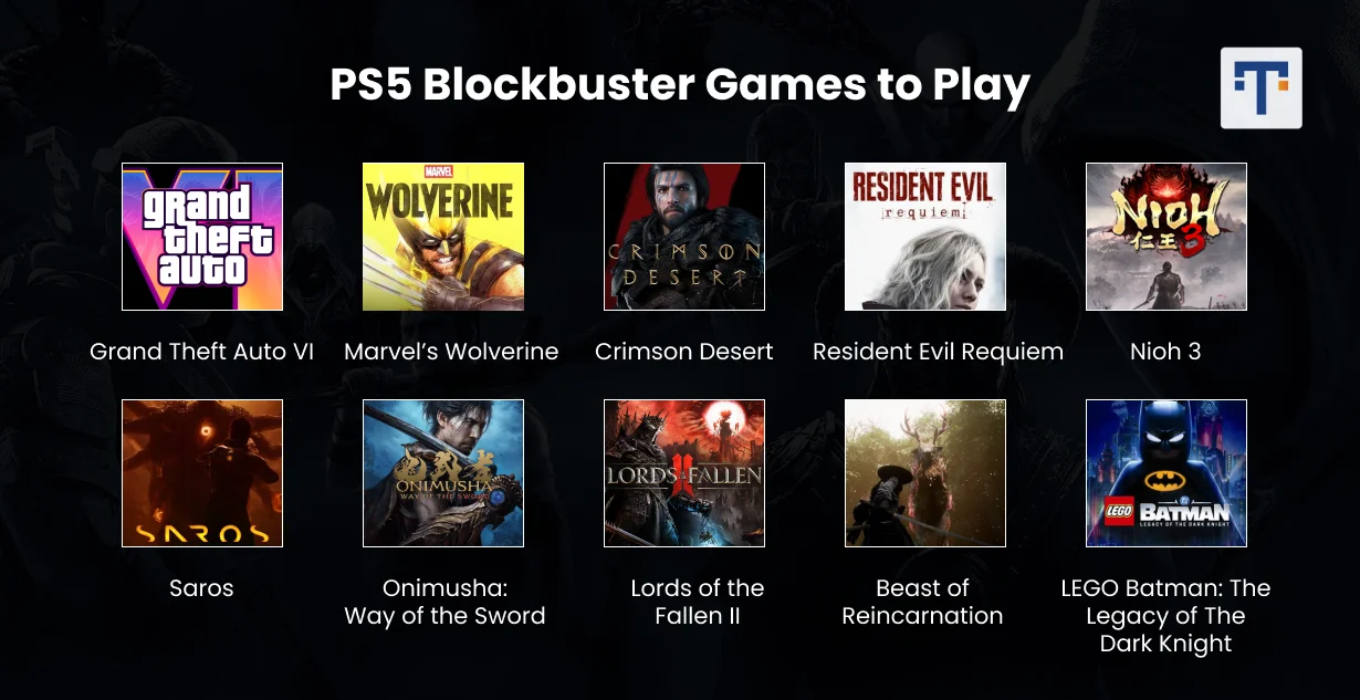 Best PS5 Games Ranked: 20 Games in Our 2026 Tier List