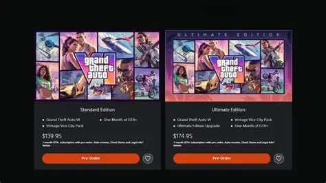 GTA 6 Price and Editions: What Each Version Includes