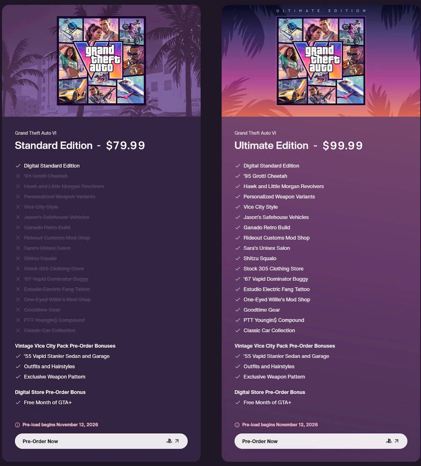 GTA 6 Price and Editions: Standard vs Ultimate