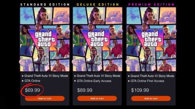 How Much Will GTA 6 Cost? Standard and Ultimate Edition Prices by Region