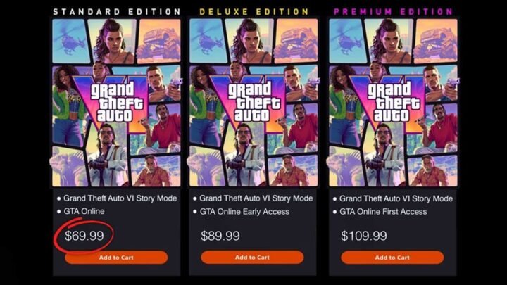 How Much Will GTA 6 Cost? Standard and Ultimate Edition Prices by Region